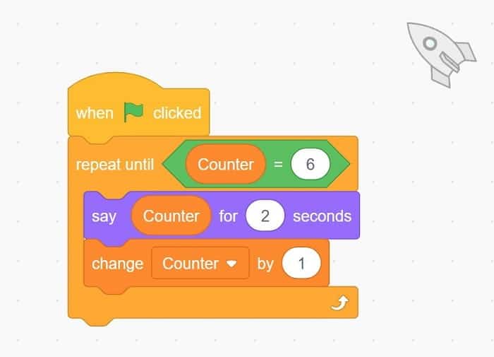 A simple Loop made in Scratch