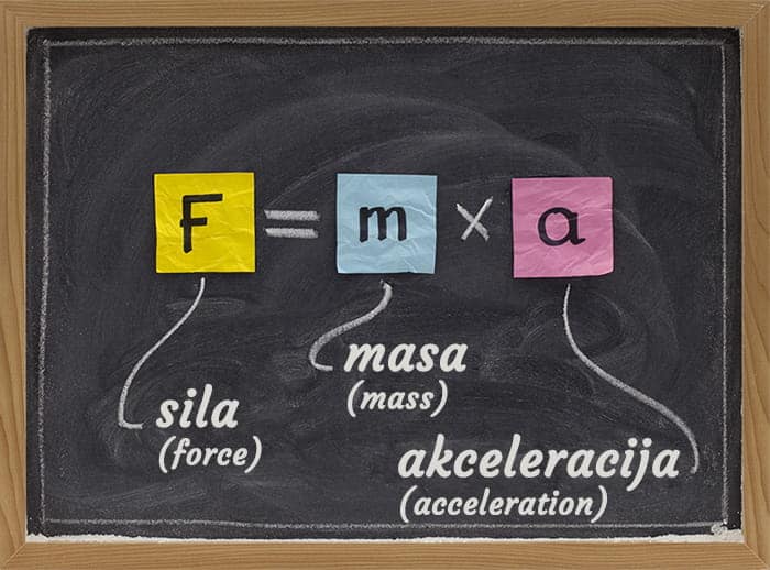Drugi Newtonov zakon gibanja - formula