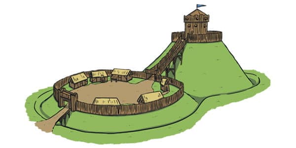 Earliest Castles - Motte and Bailey Castle