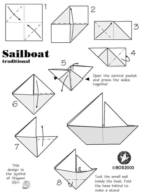 How to make Origami Boat - Sailboat Diagram