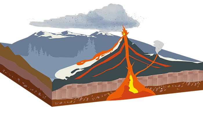 How to make a Homemade Volcano - STEM Science for Kids - Erupting Volcano