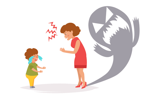 Izazovi roditeljstva – Temper Tantrum - Vikanje na dijete