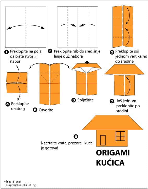 Kako napraviti origami kucicu - Diagram