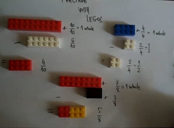 Lako Ucenje Oduzimanja pomocu lego