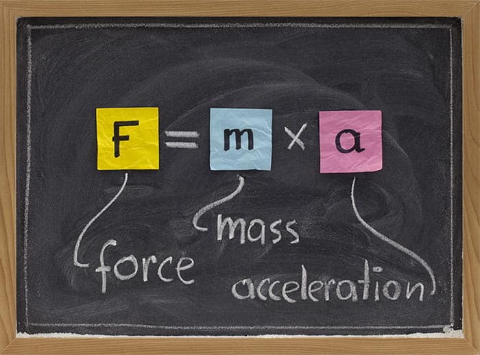 Second Newton Law of Motion formula