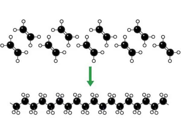 Shrinking polymers after heating