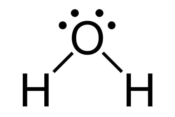 The amazing properties of water and how to test them - Chemical structure of water