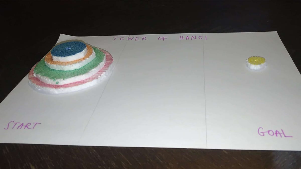 The Tower of Hanoi puzzle