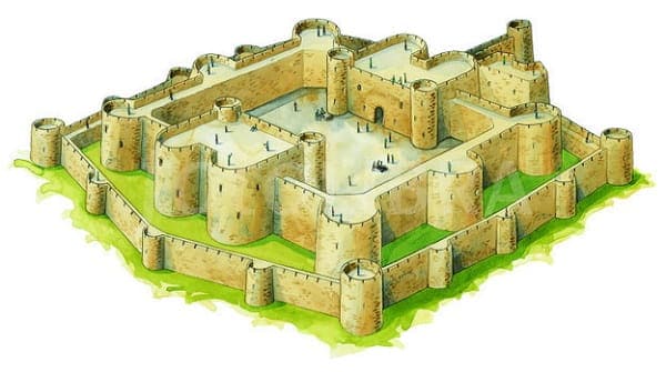 Concentric Castle - the ultimate castle design