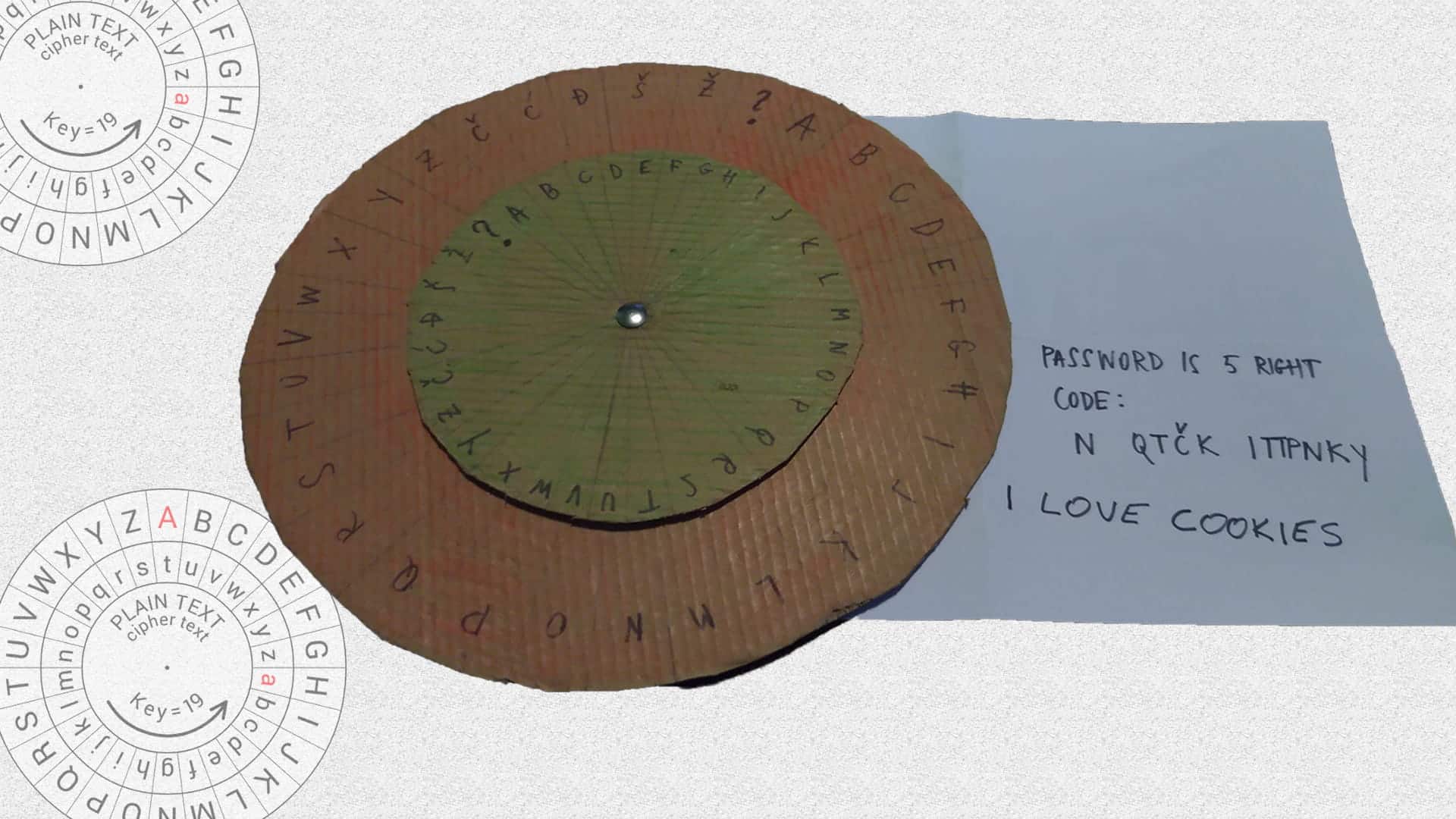 A homemade cipher wheel