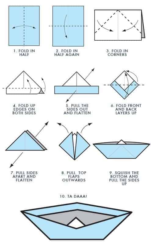 Kako nappraviti origami brod - Diagram broda koji plovi