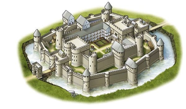 Stone keeps - popular castles from 11th century