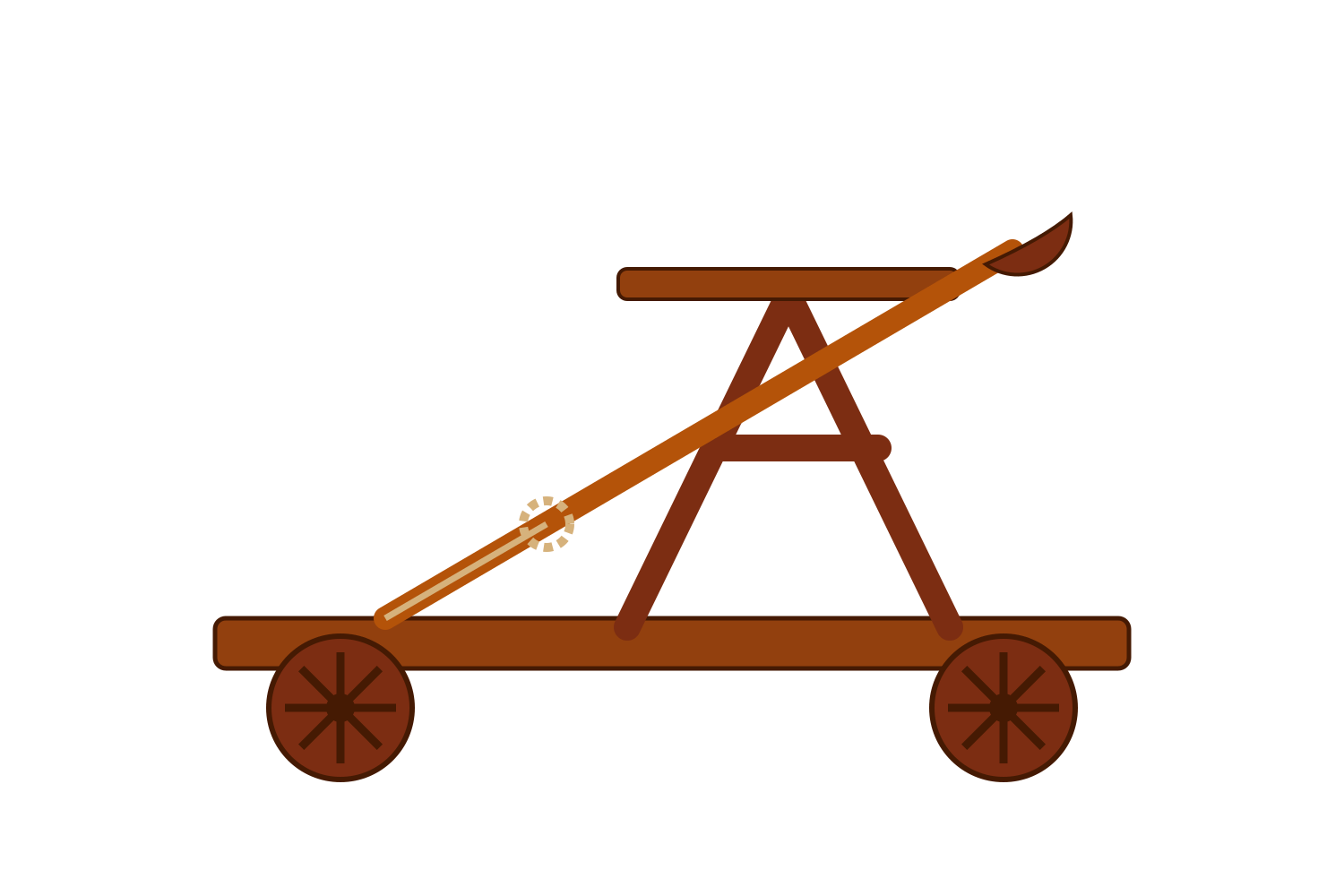 Drawing of a classic wheeled catapult with a throwing arm and cup